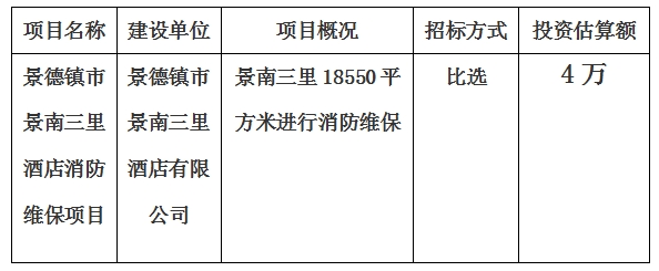 景德鎮市景南三里酒店消防維保項目計劃公告
