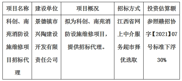 科創(chuàng)、南苑消防設施維修項目招標代理計劃公告
