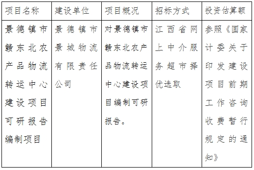 景城物流公司景德鎮(zhèn)市贛東北農(nóng)產(chǎn)品物流轉(zhuǎn)運(yùn)中心建設(shè)項(xiàng)目可研報告編制項(xiàng)目計(jì)劃公告