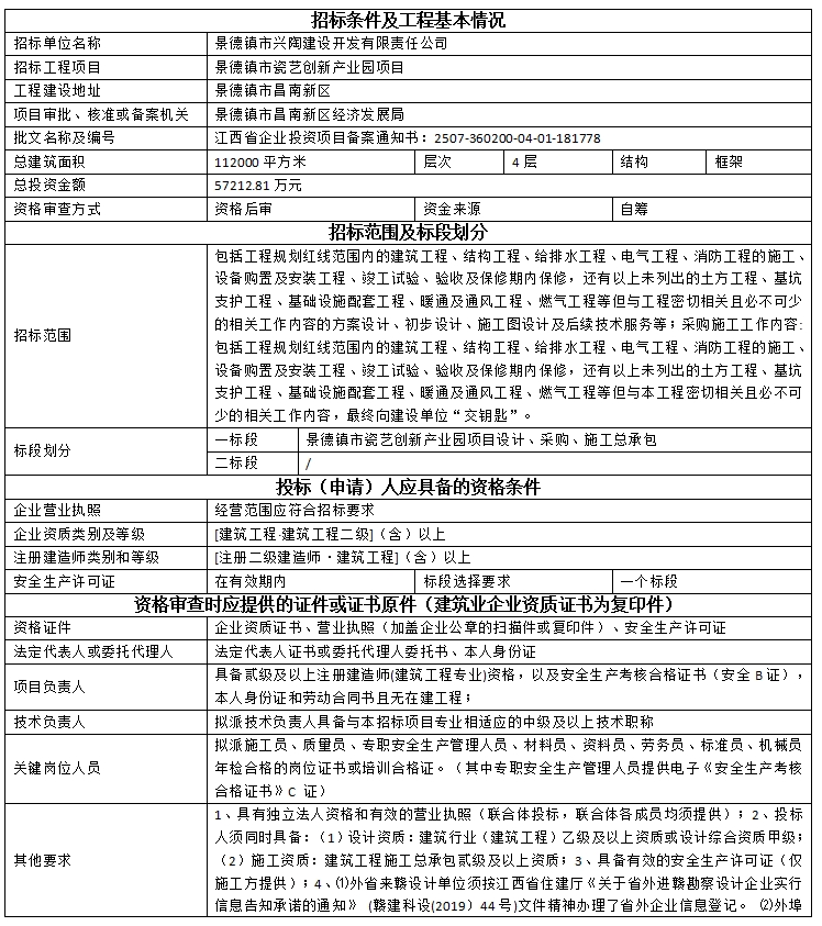 景德鎮市瓷藝創新產業園項目設計、采購、施工總承包招標公告