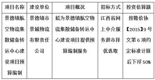 景德鎮航空物流集散儲備轉運中心建設項目預算編制計劃公告