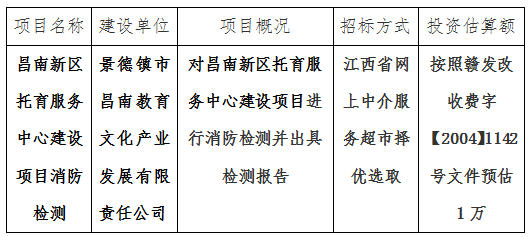 昌南新區托育服務中心建設項目消防檢測計劃公告