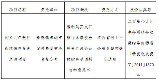 購買九江銀行永續(xù)債券投資盡調(diào)項目計劃 公告