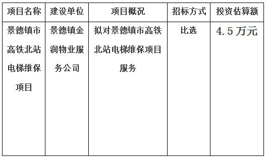 景德鎮市高鐵北站電梯維保項目計劃公告