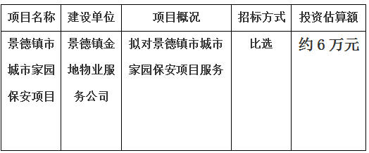 景德鎮市城市家園保安項目計劃公告
