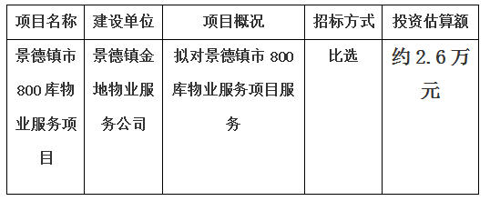 景德鎮(zhèn)市800庫物業(yè)服務(wù)項目計劃  公告